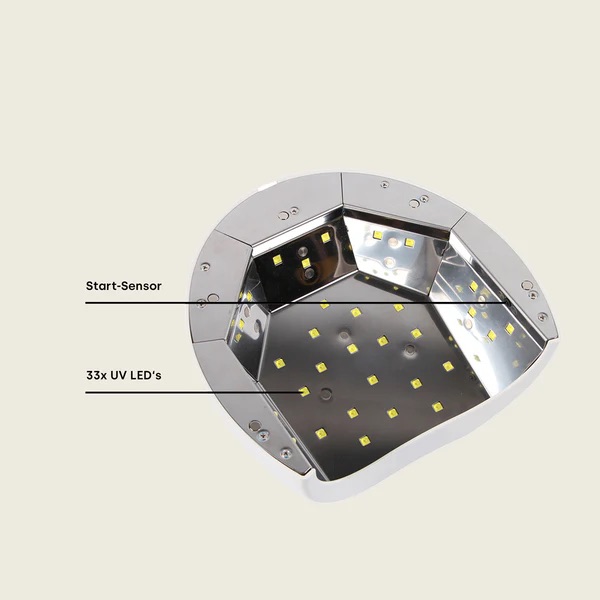 Emmi Dome UV/LED Lamp