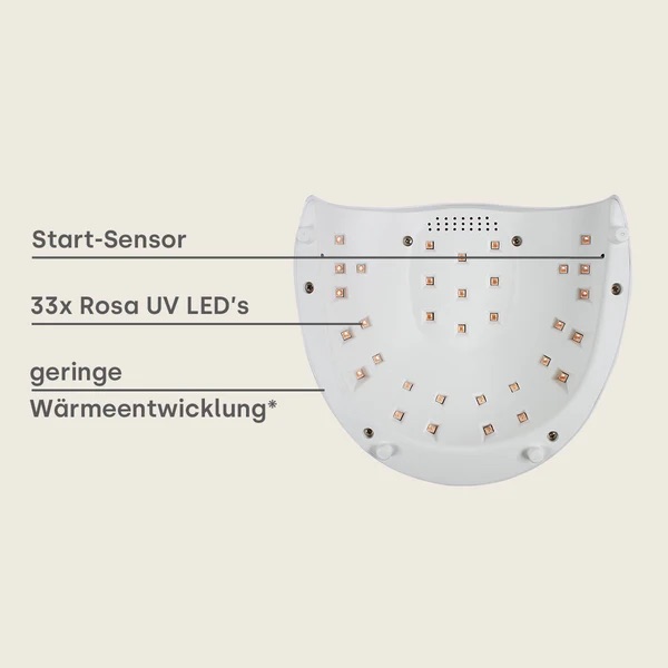 Emmi-Nail Ladies Light UV/LED